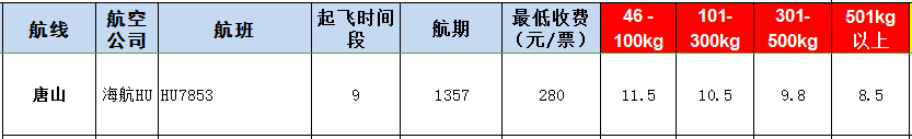 唐山空運(yùn)報價-唐山飛機(jī)空運(yùn)價格-8月29號發(fā)布