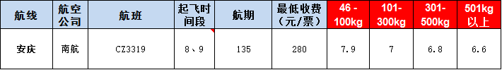 安慶空運報價表-安慶飛機(jī)空運價格-9月3號