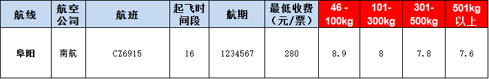 阜陽空運報價表-阜陽飛機(jī)空運價格-9月3號