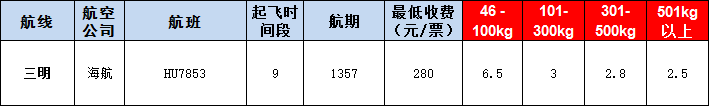 三明空運報價表-三明飛機(jī)空運價格-9月4號