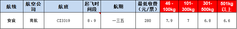 10月22號廣州到安慶空運(yùn)價格