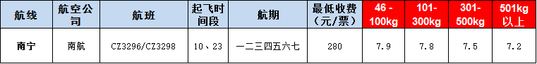 10月23號廣州到南寧空運(yùn)價格