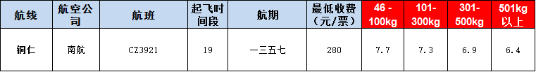 10月23號廣州到銅仁空運(yùn)價格