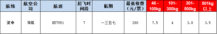 10月28號廣州到漢中空運(yùn)價格